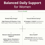 Vimerson Health Women's Multiminerals 68g ingredients list