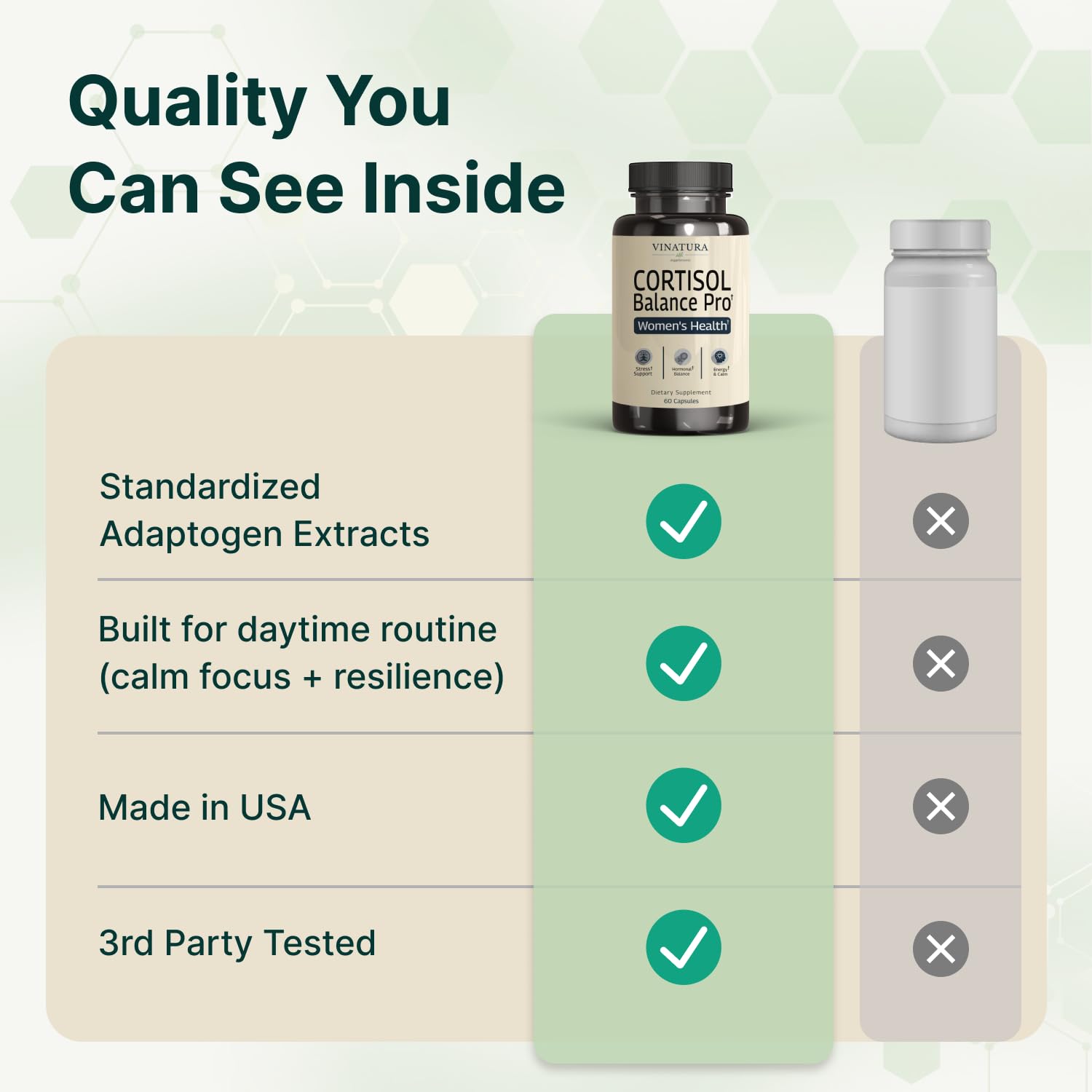 VINATURA Adrenal Support Capsules ingredients close-up