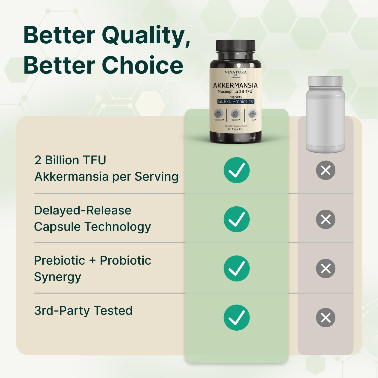 VINATURA Akkermansia Probiotic Supplement with measuring spoon