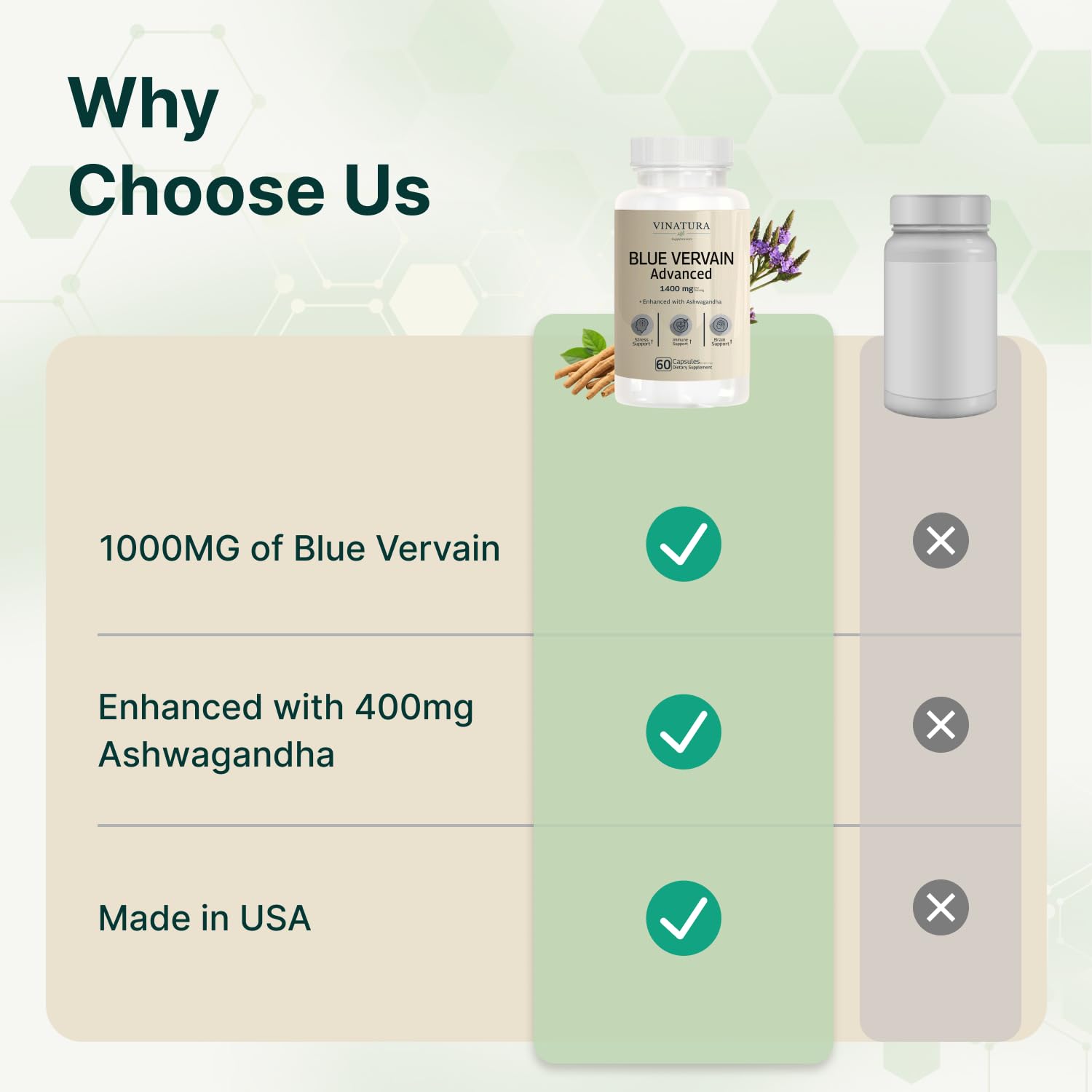 VINATURA Blue Vervain Advanced supplement with natural ingredients
