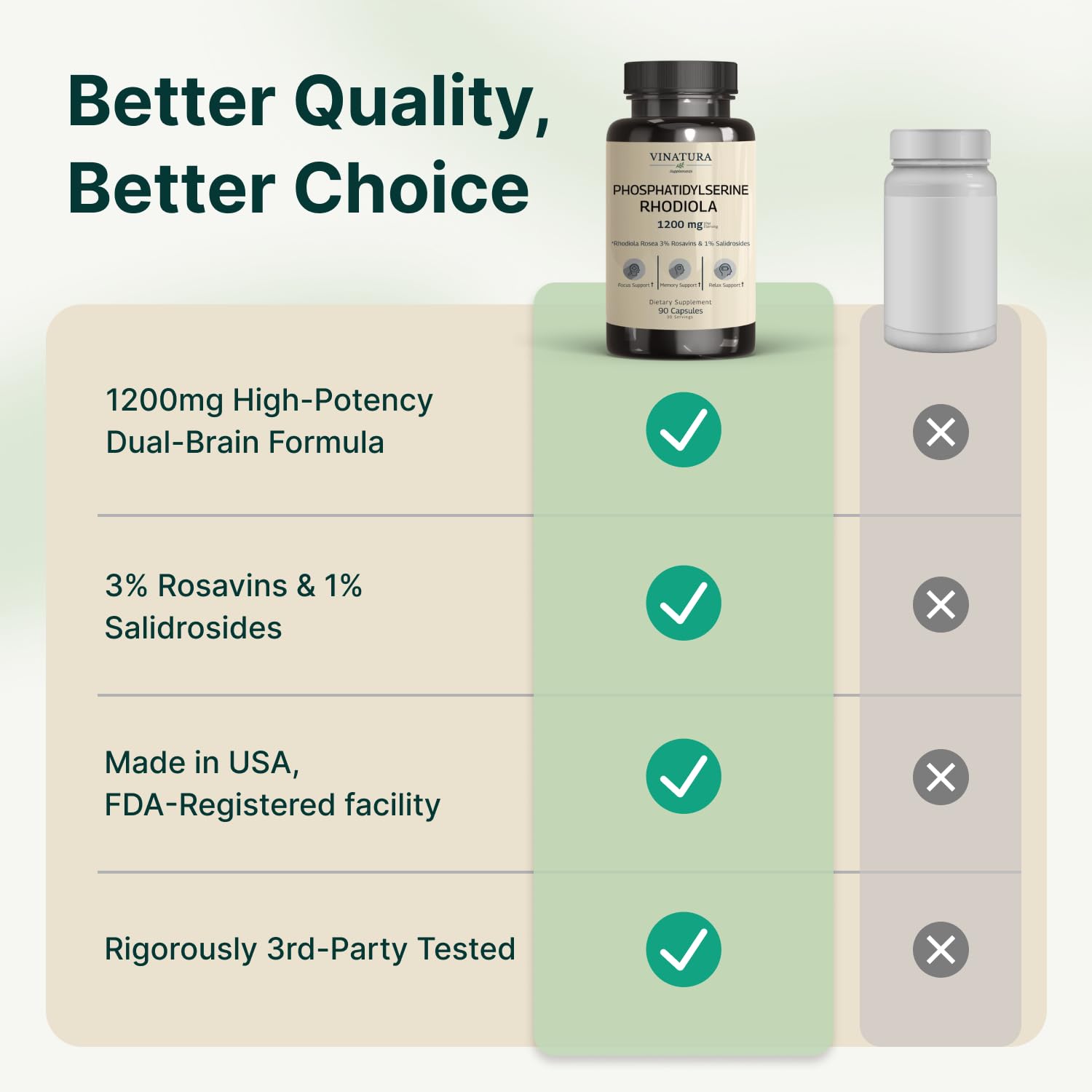 VINATURA Brain Health Supplement in a lifestyle setting