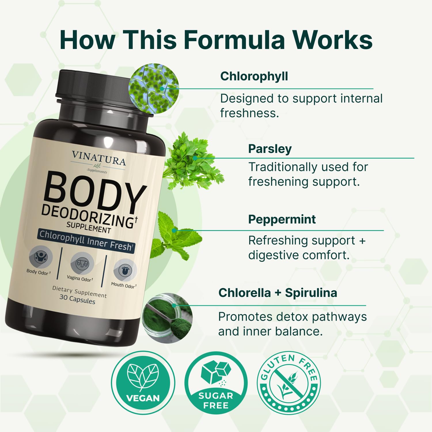 VINATURA Chlorophyll Capsules lifestyle scene with fresh herbs