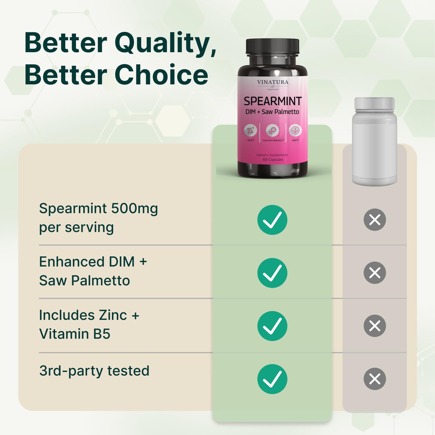 VINATURA DIM Supplement packaging details