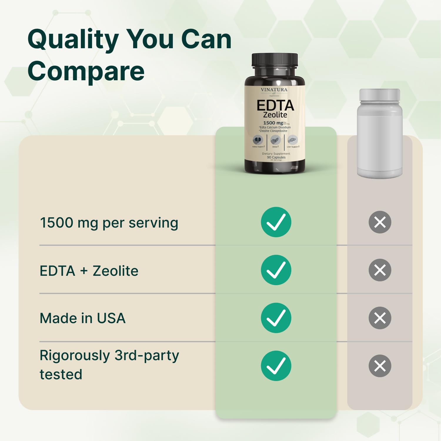 VINATURA EDTA & Zeolite Capsules in a lifestyle setting