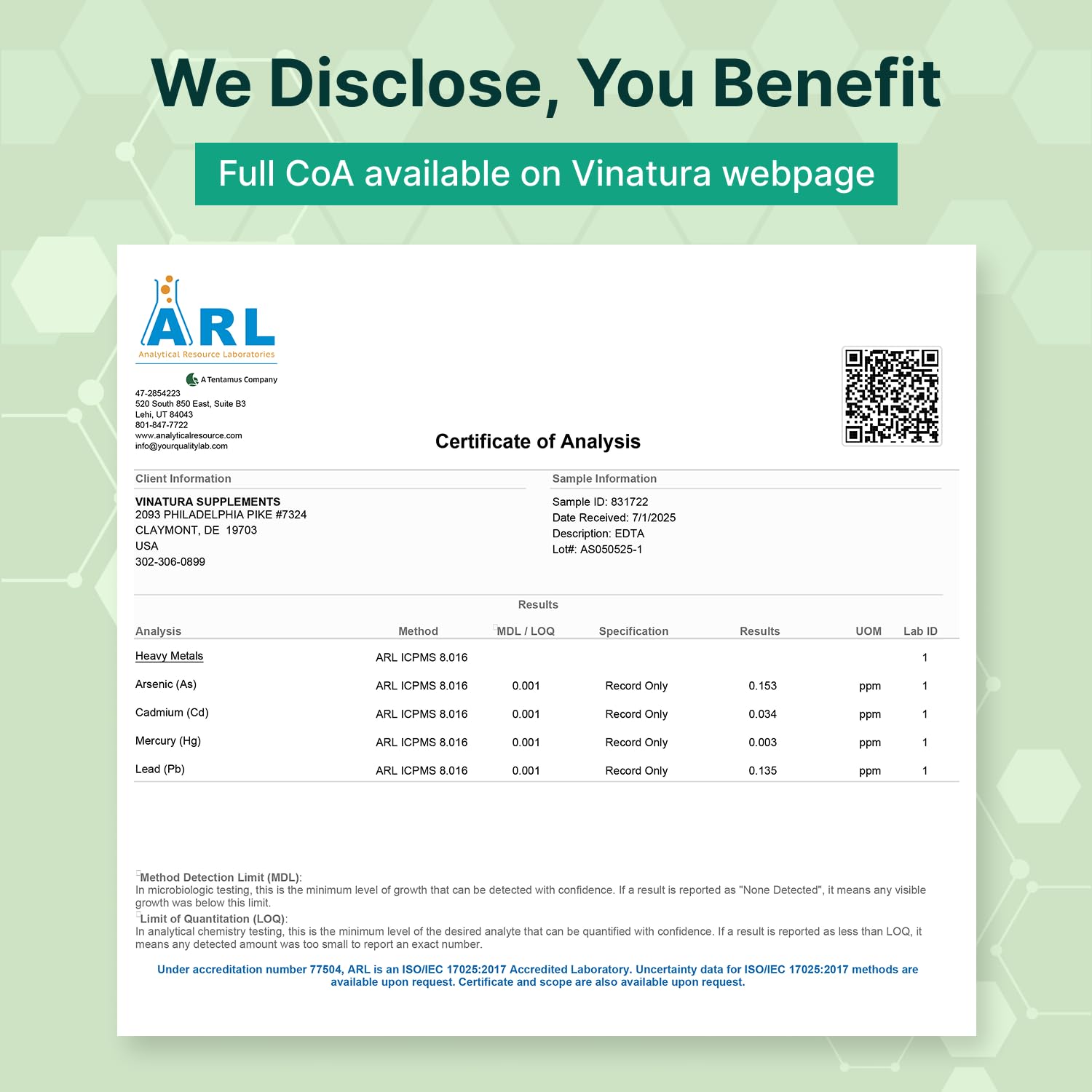 VINATURA EDTA & Zeolite Capsules ingredients list