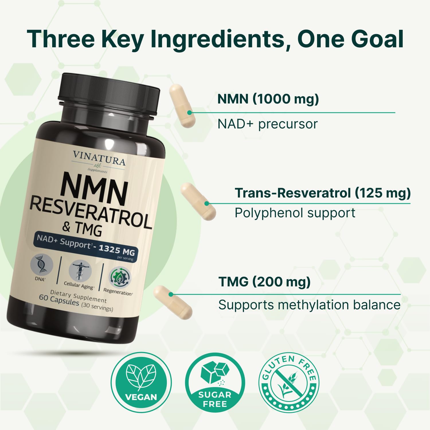 VINATURA NMN Resveratrol Supplement 1000mg side view