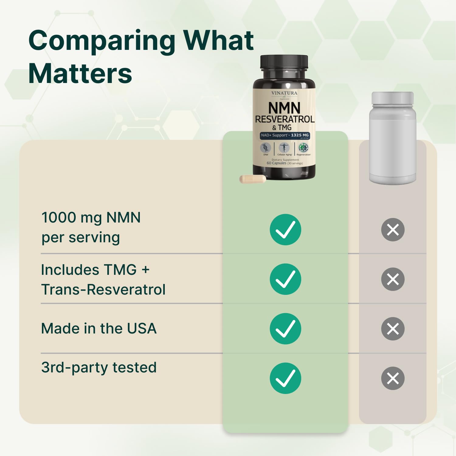 VINATURA NMN Resveratrol Supplement 1000mg with measuring spoon