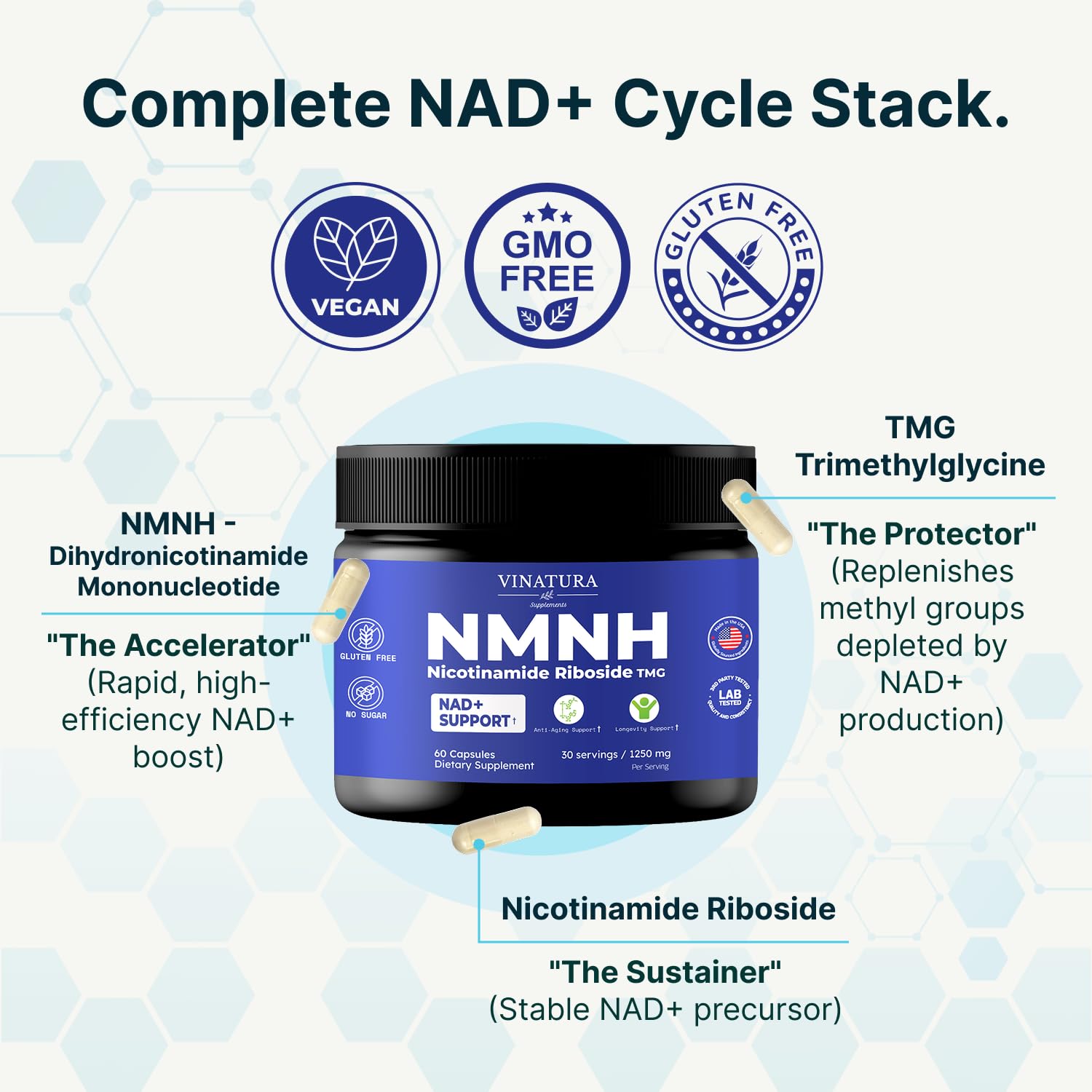 VINATURA NMNH Niacin Supplement 500mg packaging