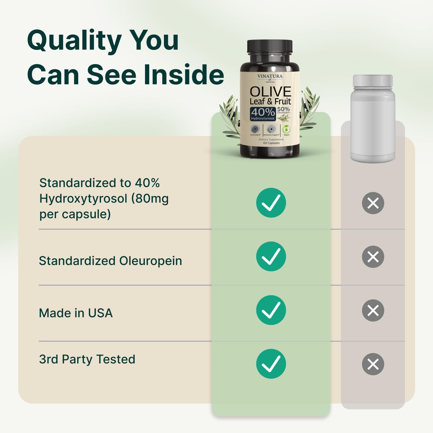 VINATURA Olive Leaf Extract Capsules 610mg with measuring spoon