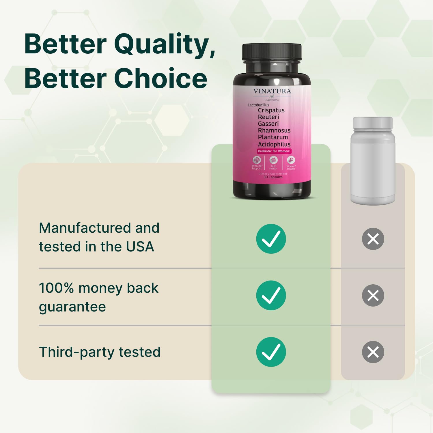 VINATURA Probiotic Capsules for Women on a wooden table