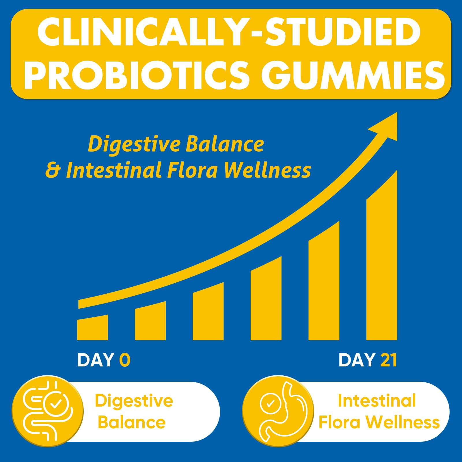 VIOAFSLSE Probiotic Gummies ingredients list