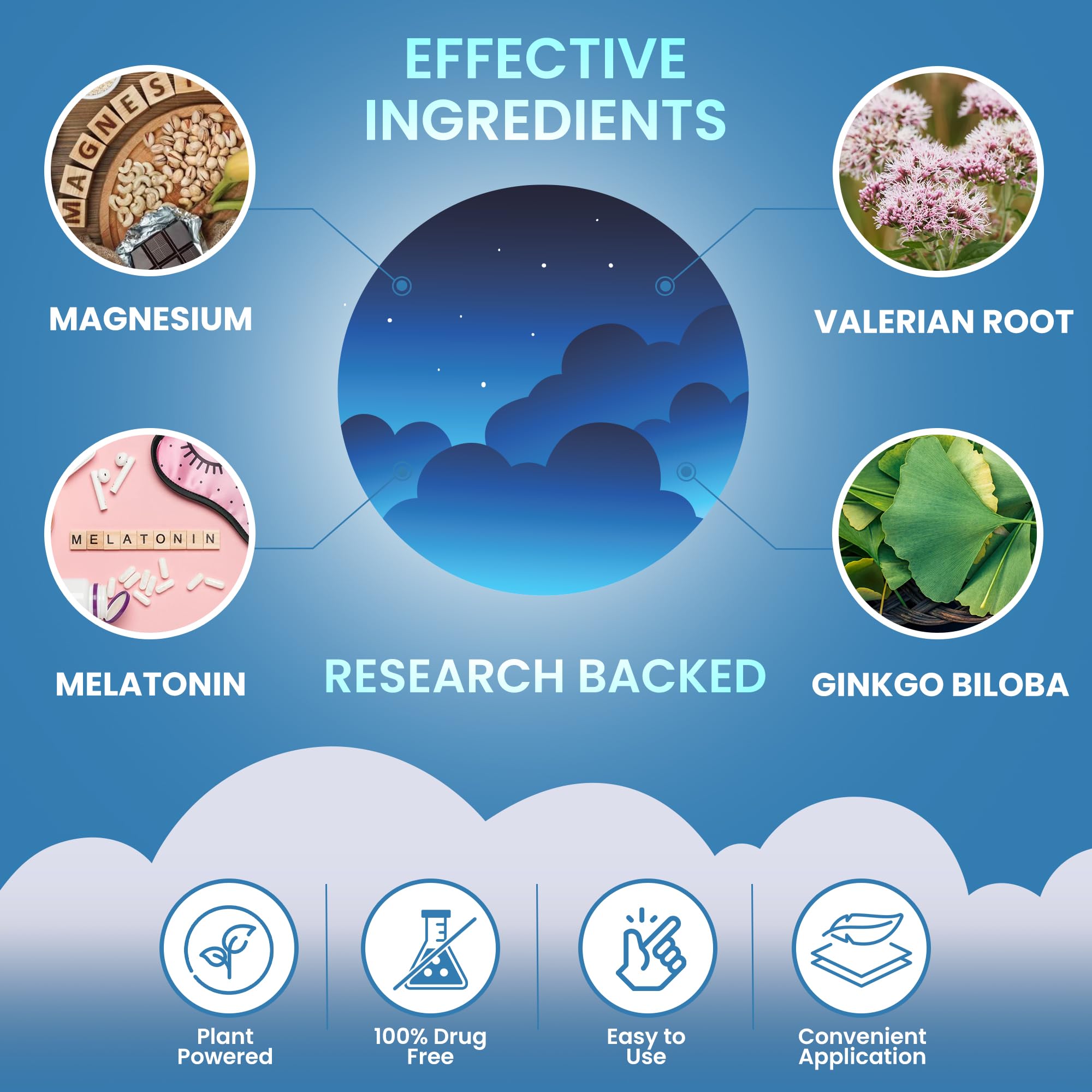 VIORY Sleep Patches ingredients list