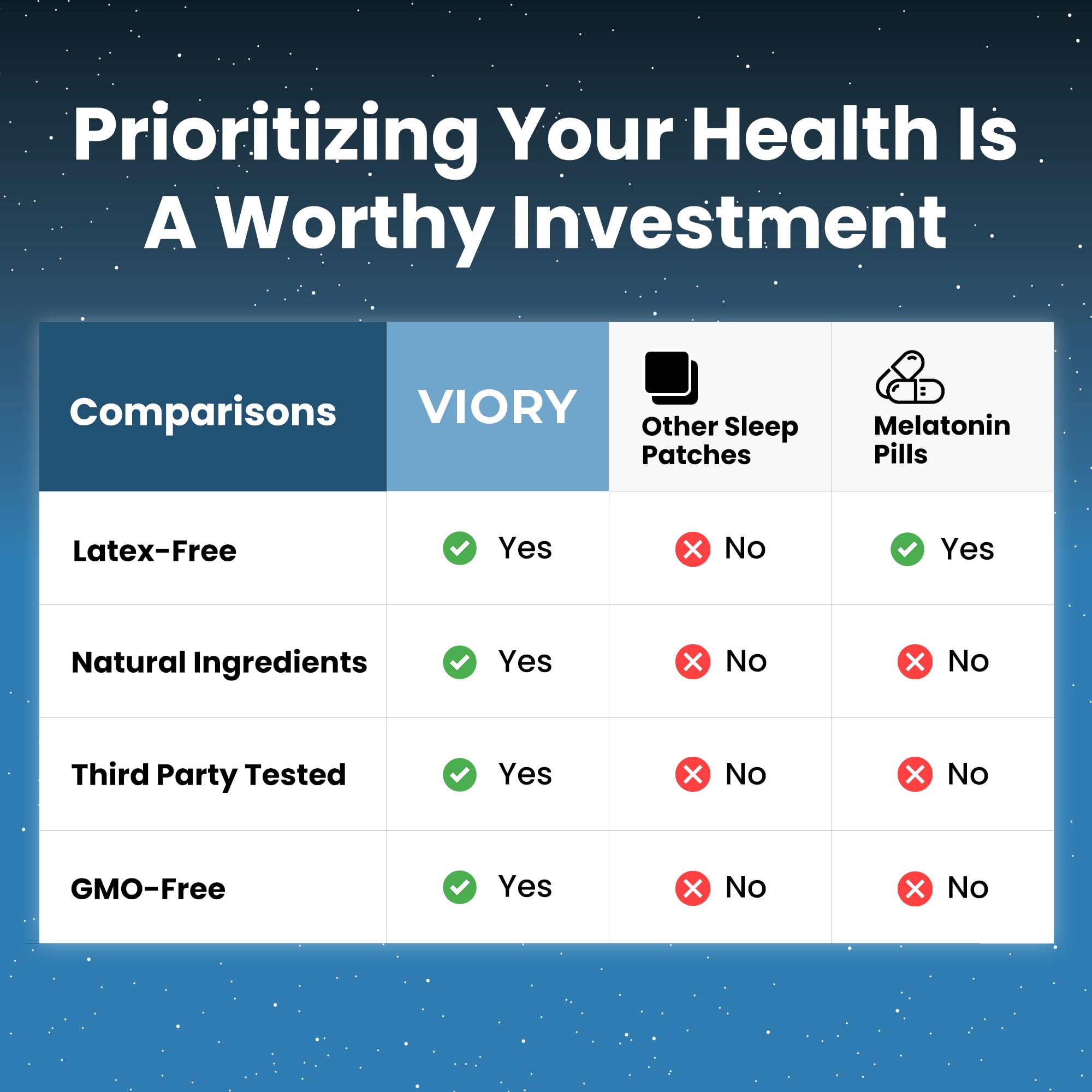 VIORY Sleep Patches lifestyle scene with daily wellness setting