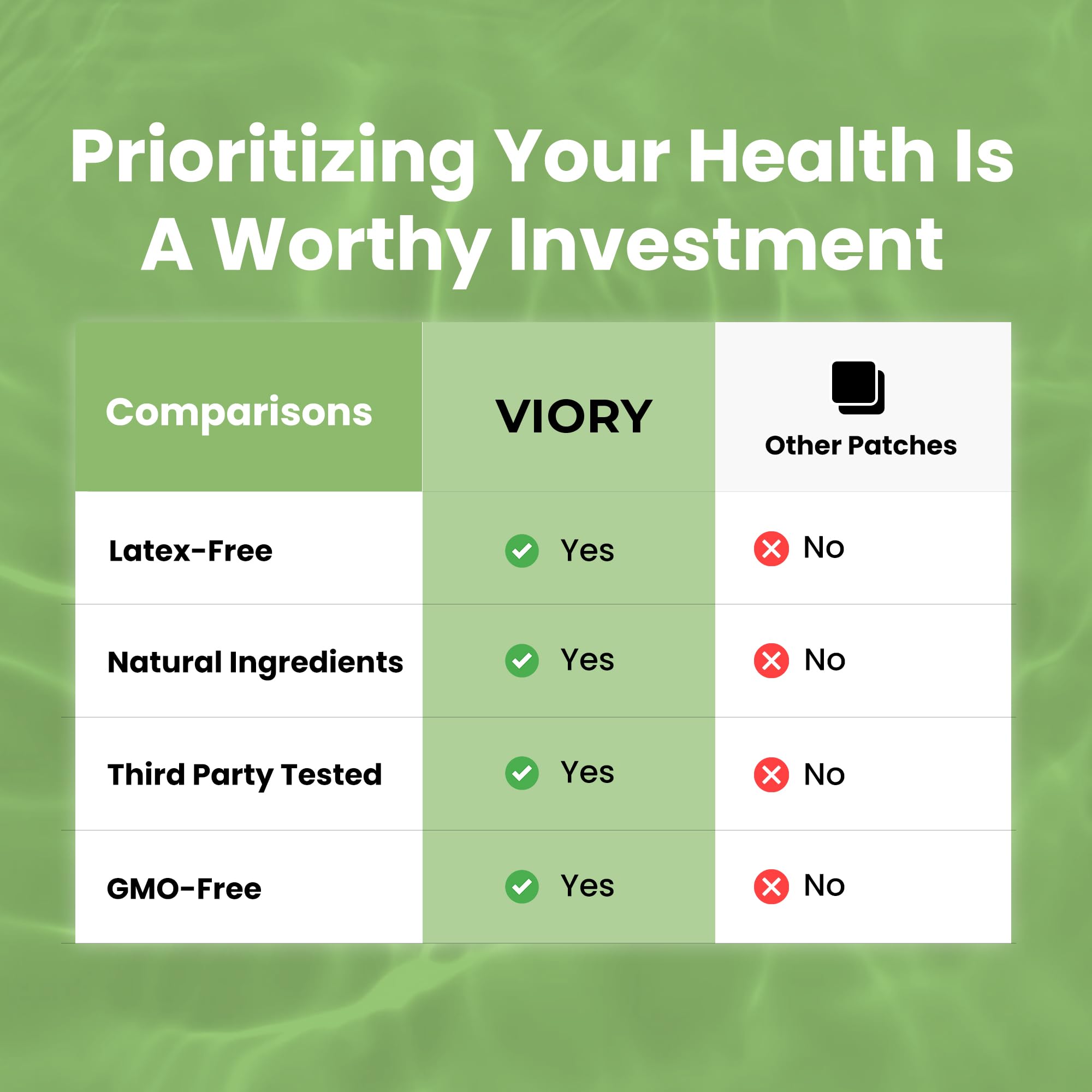 VIORY Zinc Patches lifestyle scene with user