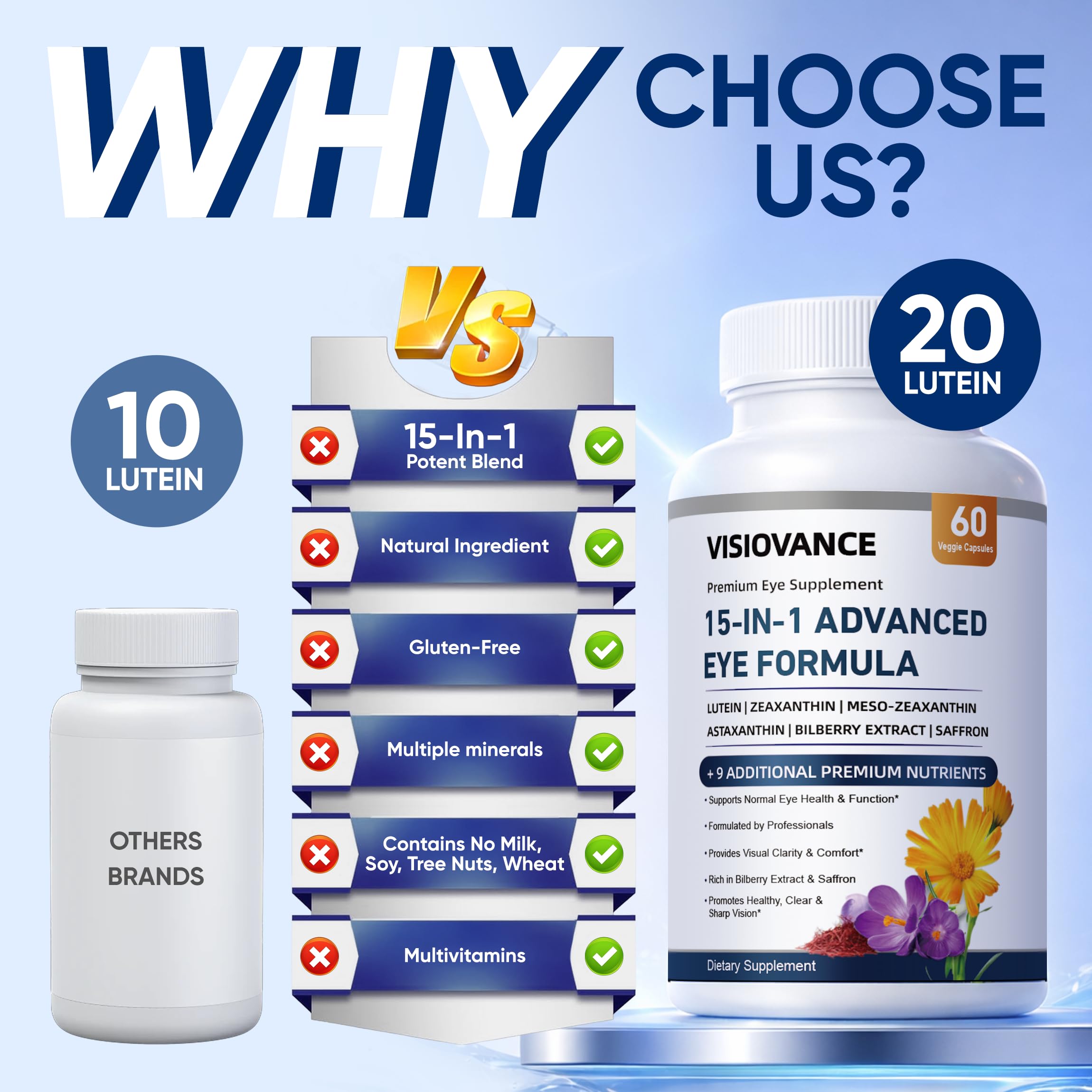 VISIOVANCE 15-in-1 Advanced Eye Formula with a measuring spoon