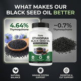 VISIOVANCE Black Seed Oil Softgels close-up of softgel