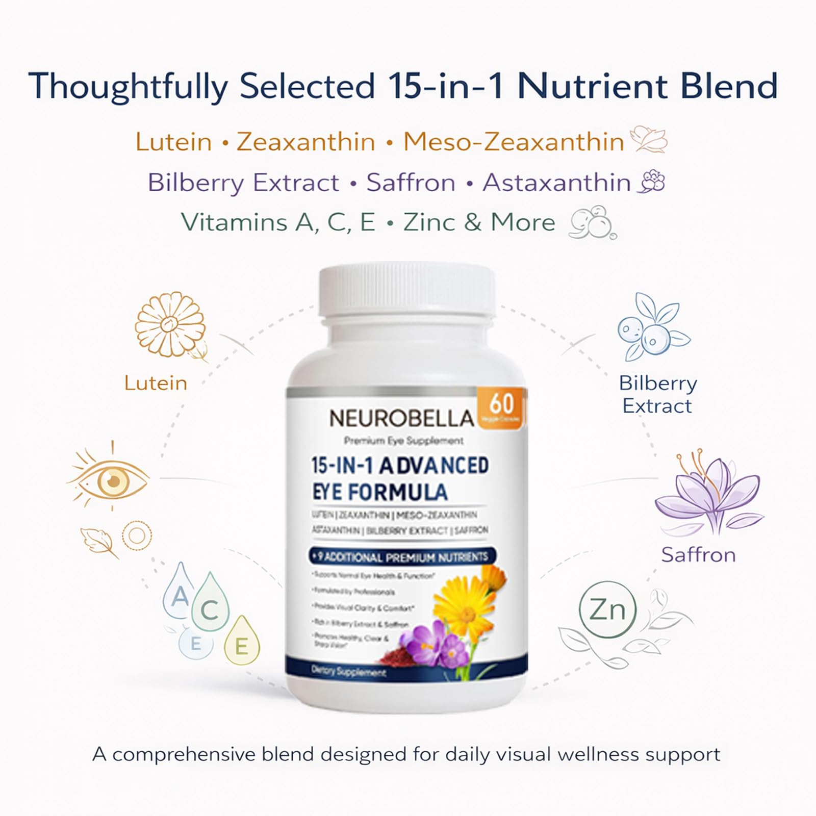 VISIOVANCE Lutein Eye Support Supplement with natural ingredients layout