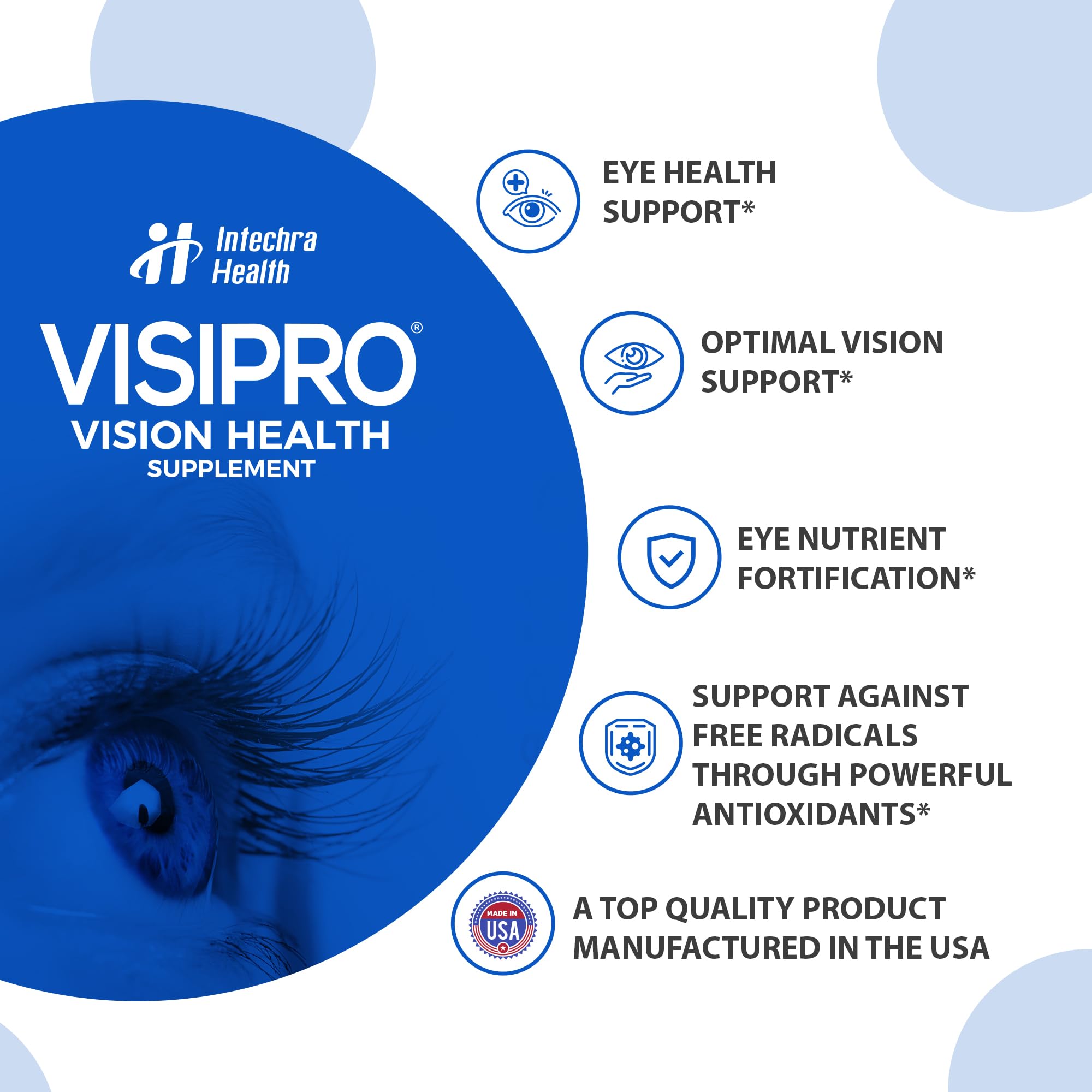VISIPRO Lutein Eye Health Supplement capsule bottle with a measuring spoon