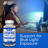 VISIPRO Lutein Eye Health Supplement ingredients list