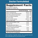 VisiVite Lutein Zeaxanthin ingredients list
