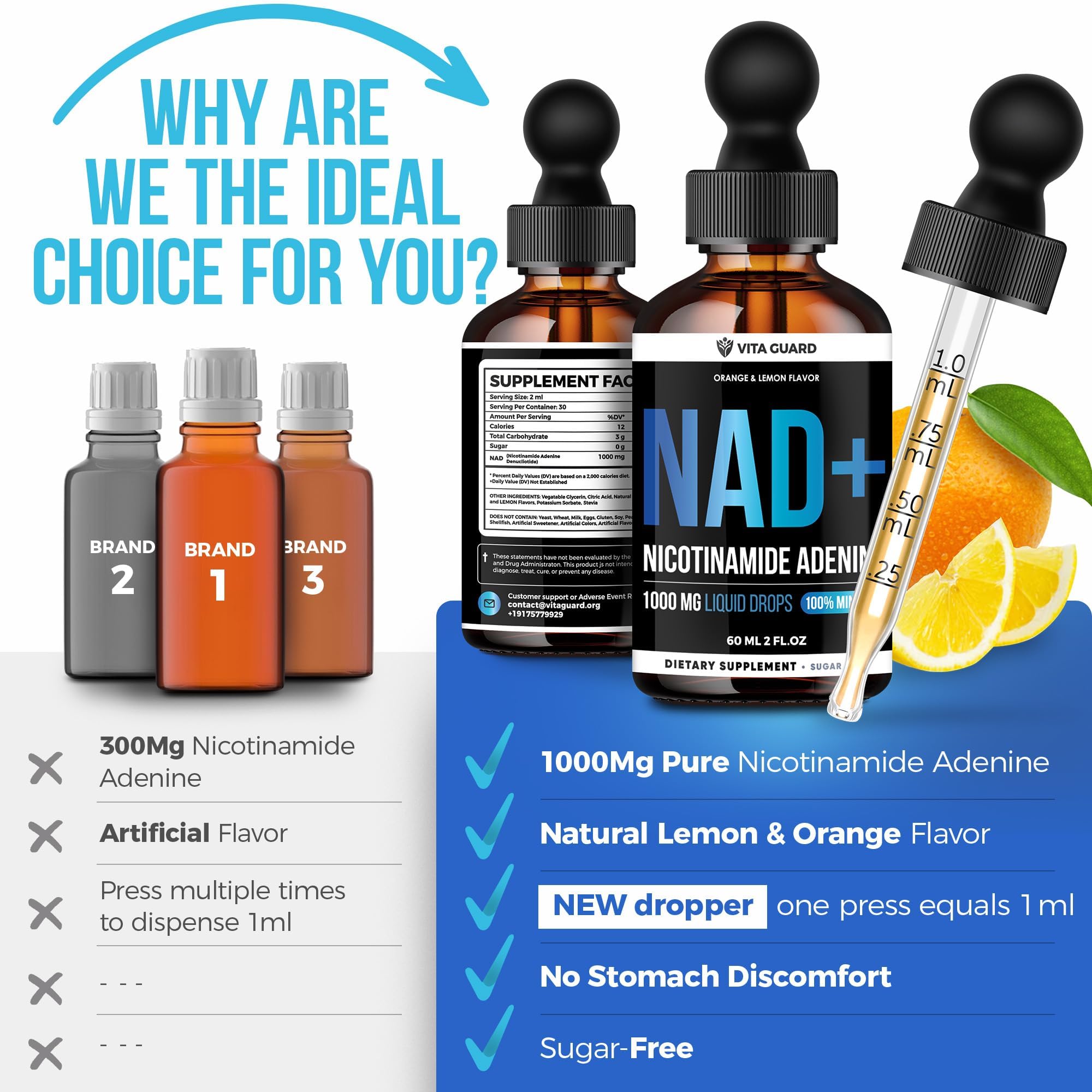 Vita Guard B3 (Niacin) Liquid Supplement 1000mg lifestyle shot