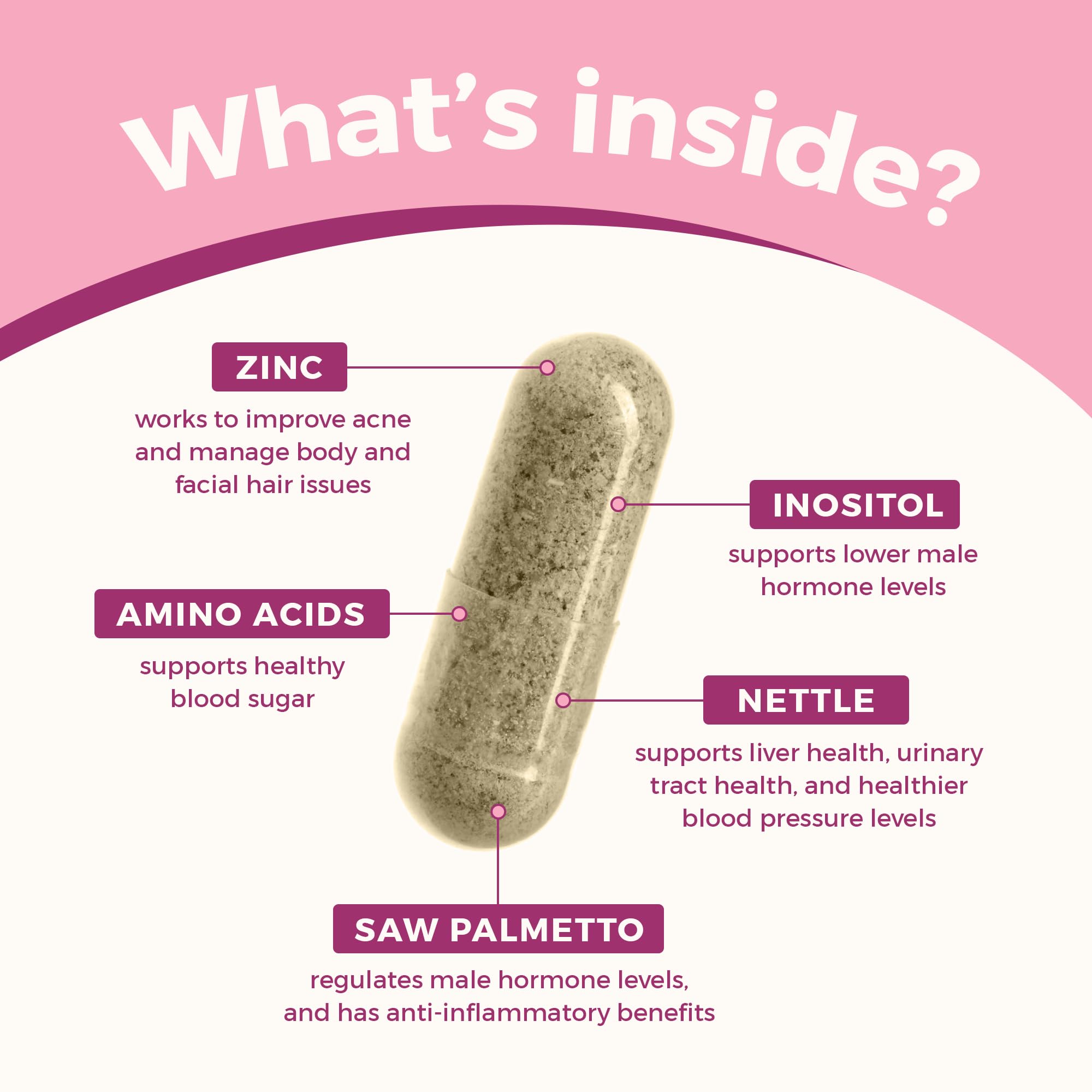 VITA-PCOS Stinging Nettle Supplement bottle back view
