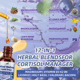 Vita PLynxera Cortisol Support Liquid Supplement back view