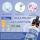 Vita PLynxera Cortisol Wellness Liquid Drops with dropper