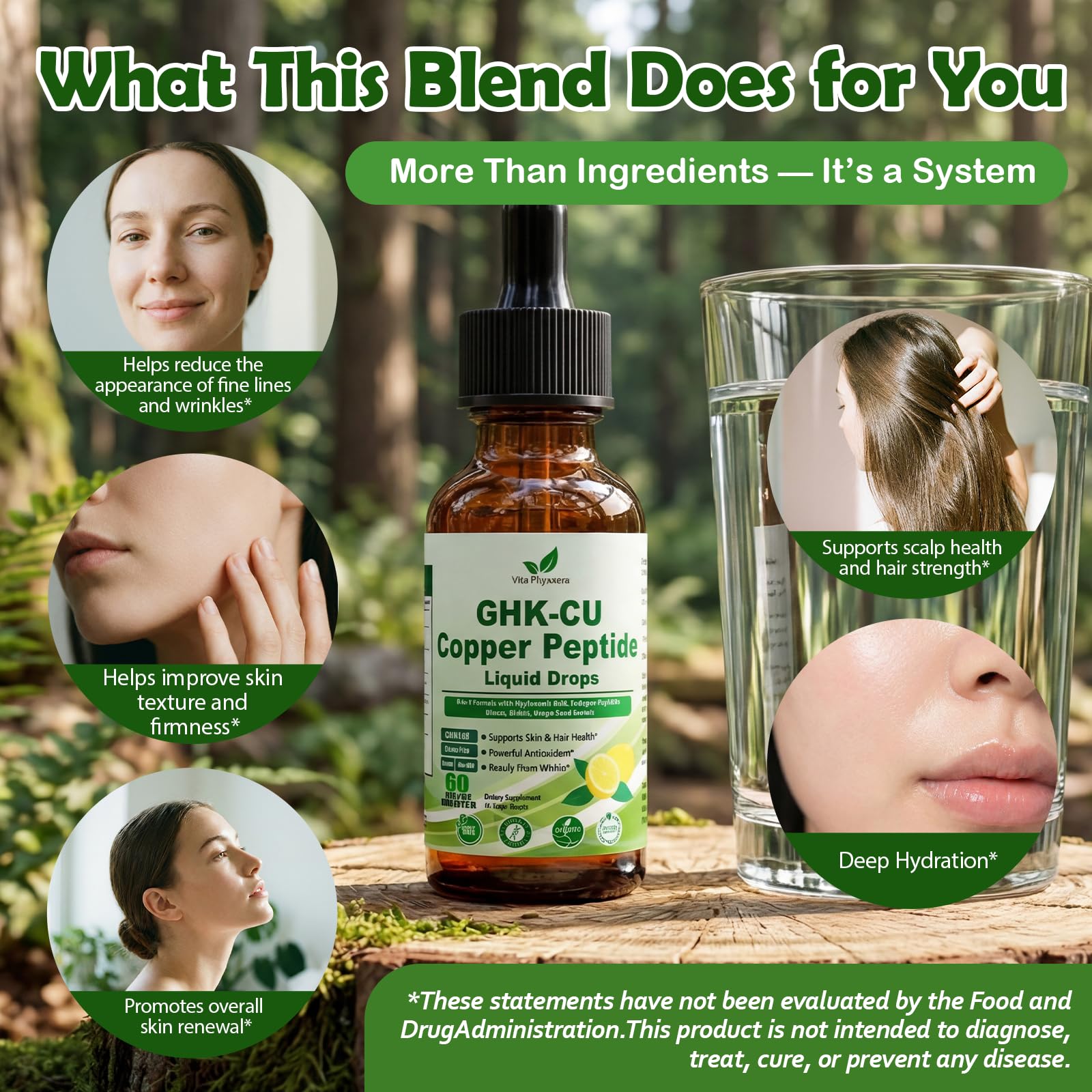Vita PLynxera GHK-Cu Peptides Liquid Drops dosage dropper
