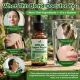Vita PLynxera GHK-Cu Peptides Liquid Drops dosage dropper