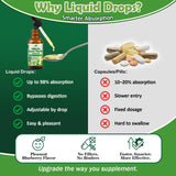 Vita PLynxera GHK-Cu Peptides Liquid Drops ingredients list
