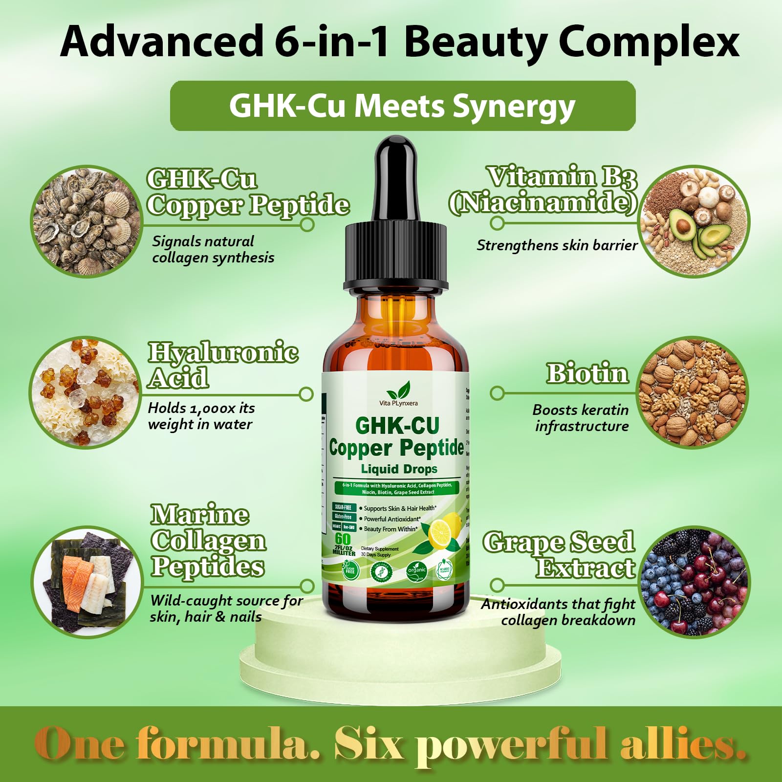 Vita PLynxera GHK-Cu Peptides Liquid Drops packaging