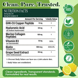 Vita PLynxera GHK-Cu Peptides Liquid Drops with other supplements