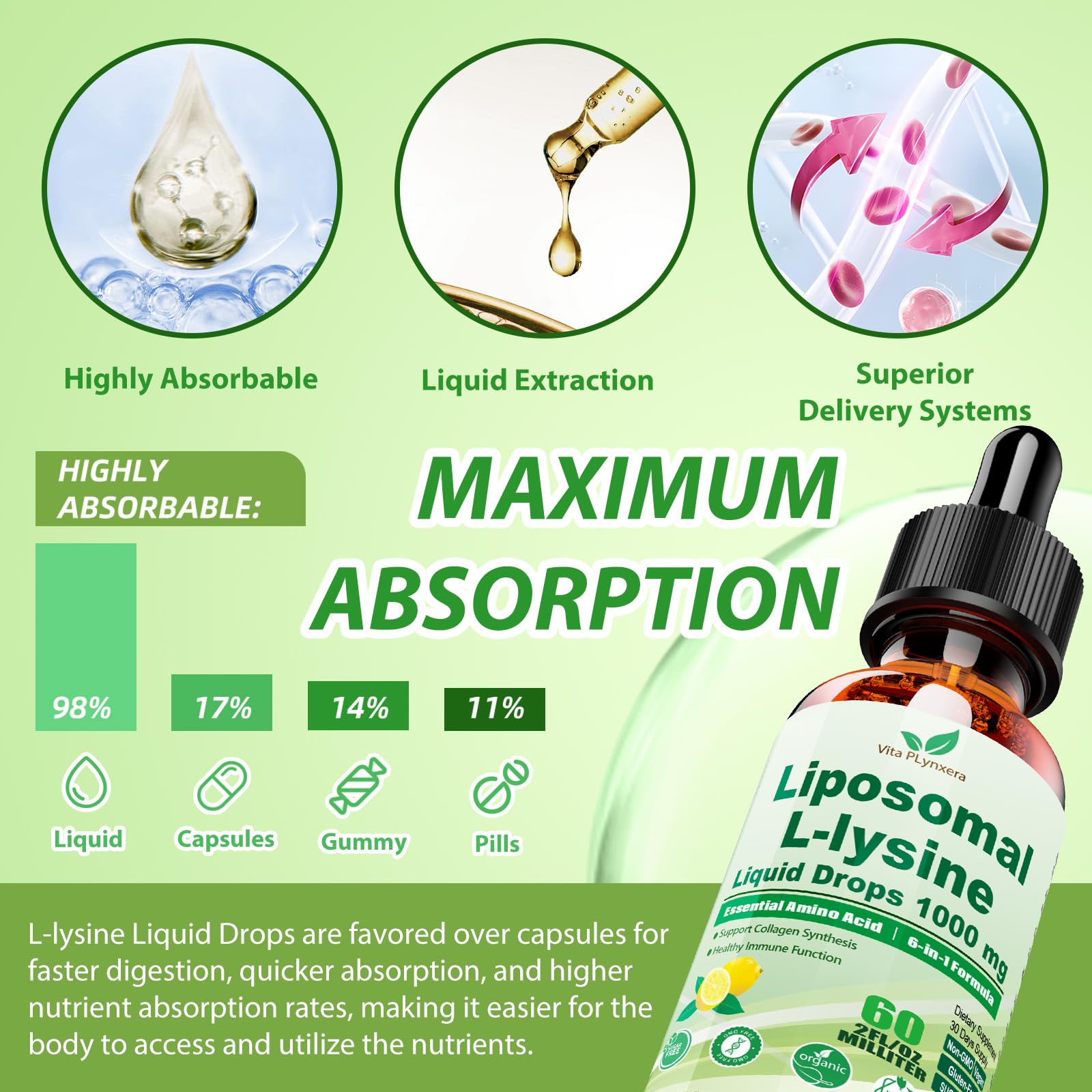 Vita PLynxera L-Lysine Liquid Drops 1000mg with lemon