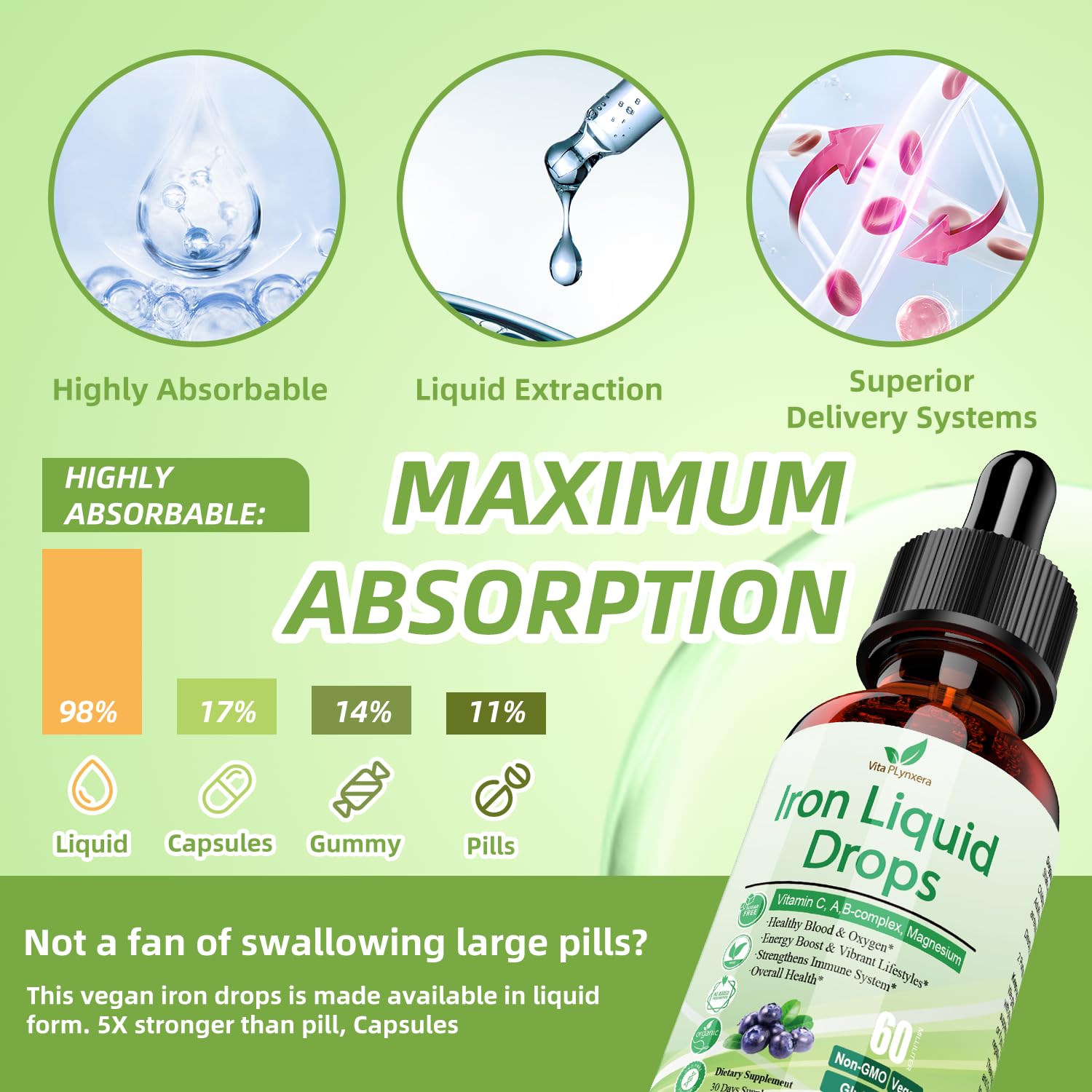 Vita PLynxera Liquid Iron Drops ingredients list