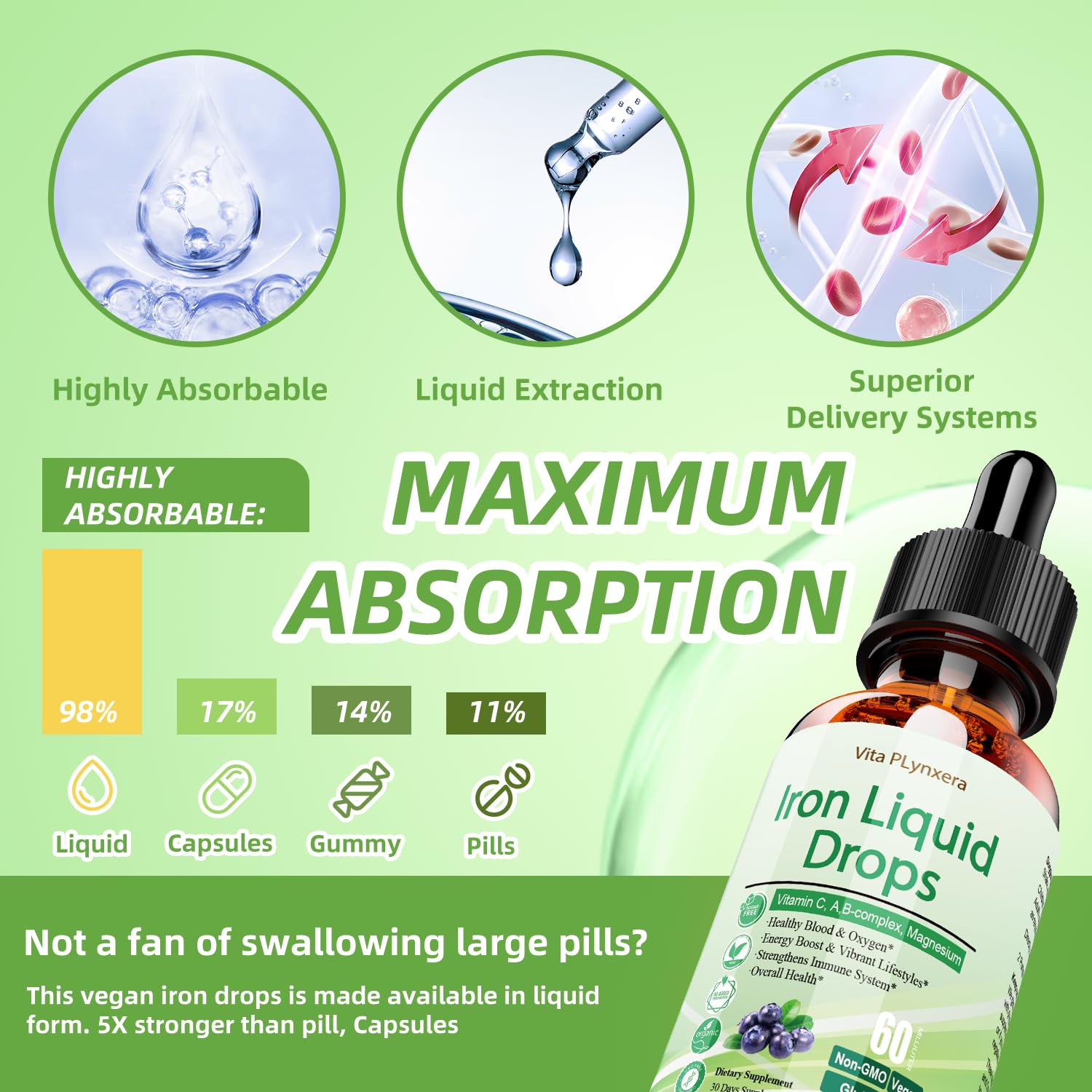 Vita Plynxera Liquid Iron Drops with vitamin labels