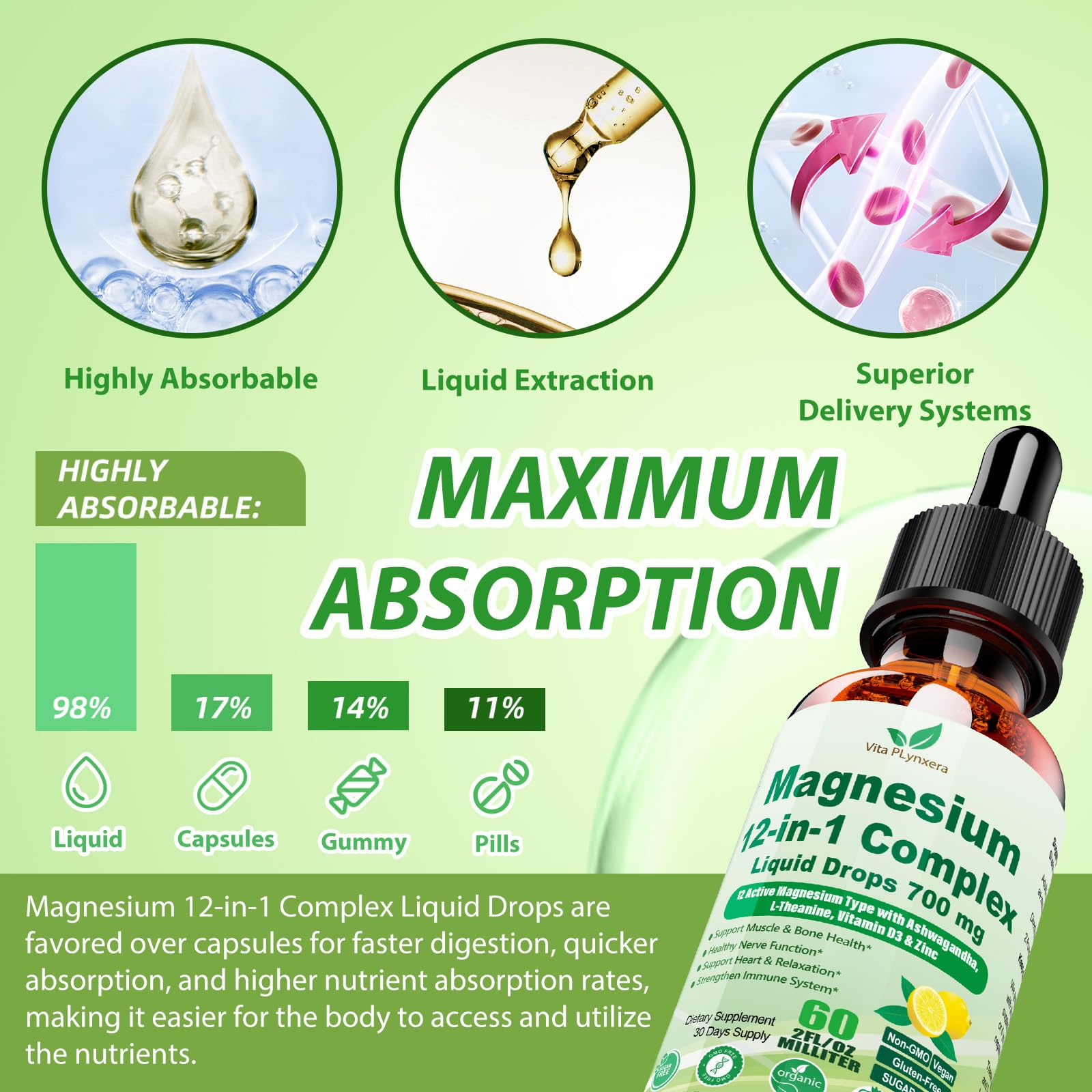 Vita PLynxera Magnesium 12-in-1 Complex Liquid Drops lifestyle scene