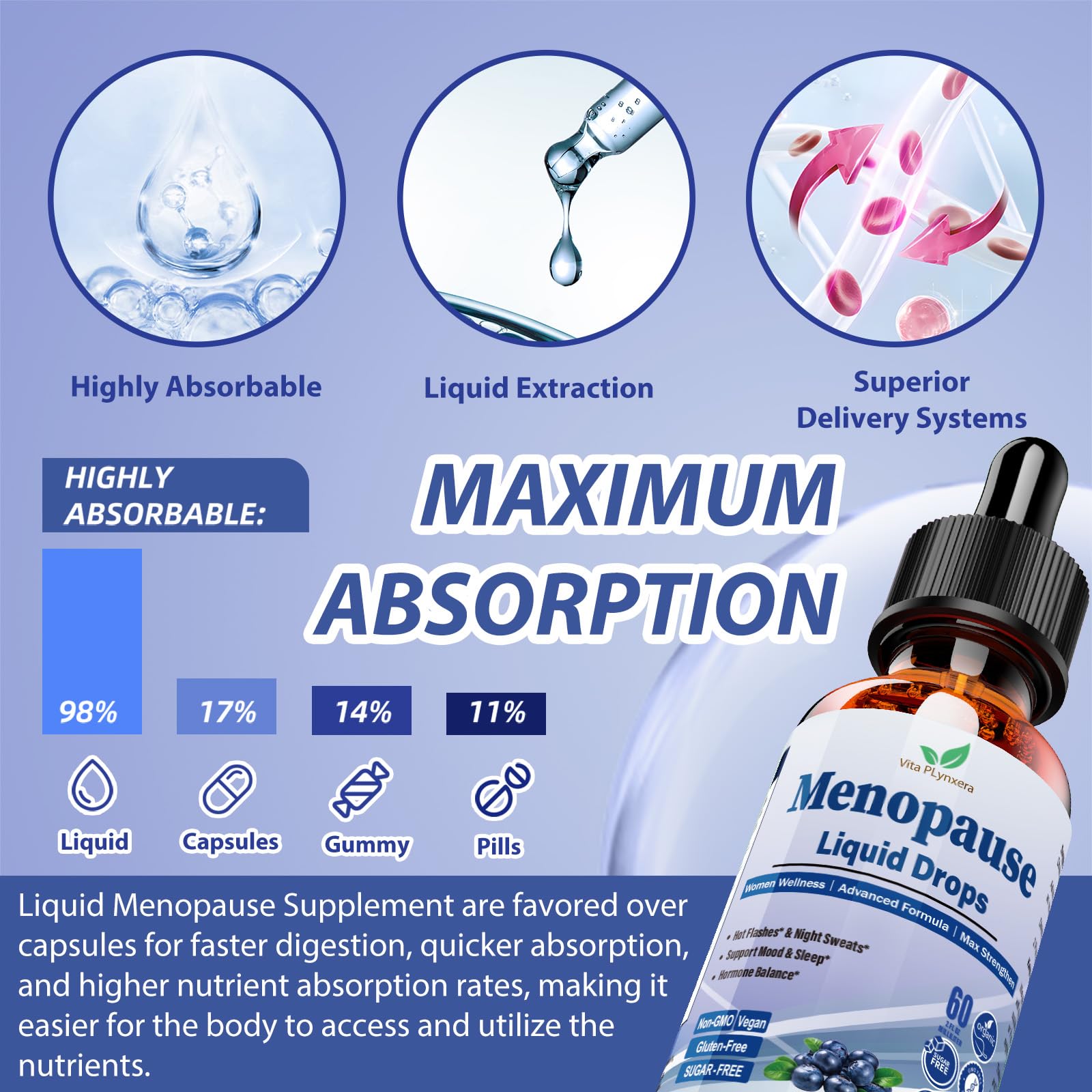 Vita PLynxera Menopause Multivitamin liquid ingredients list