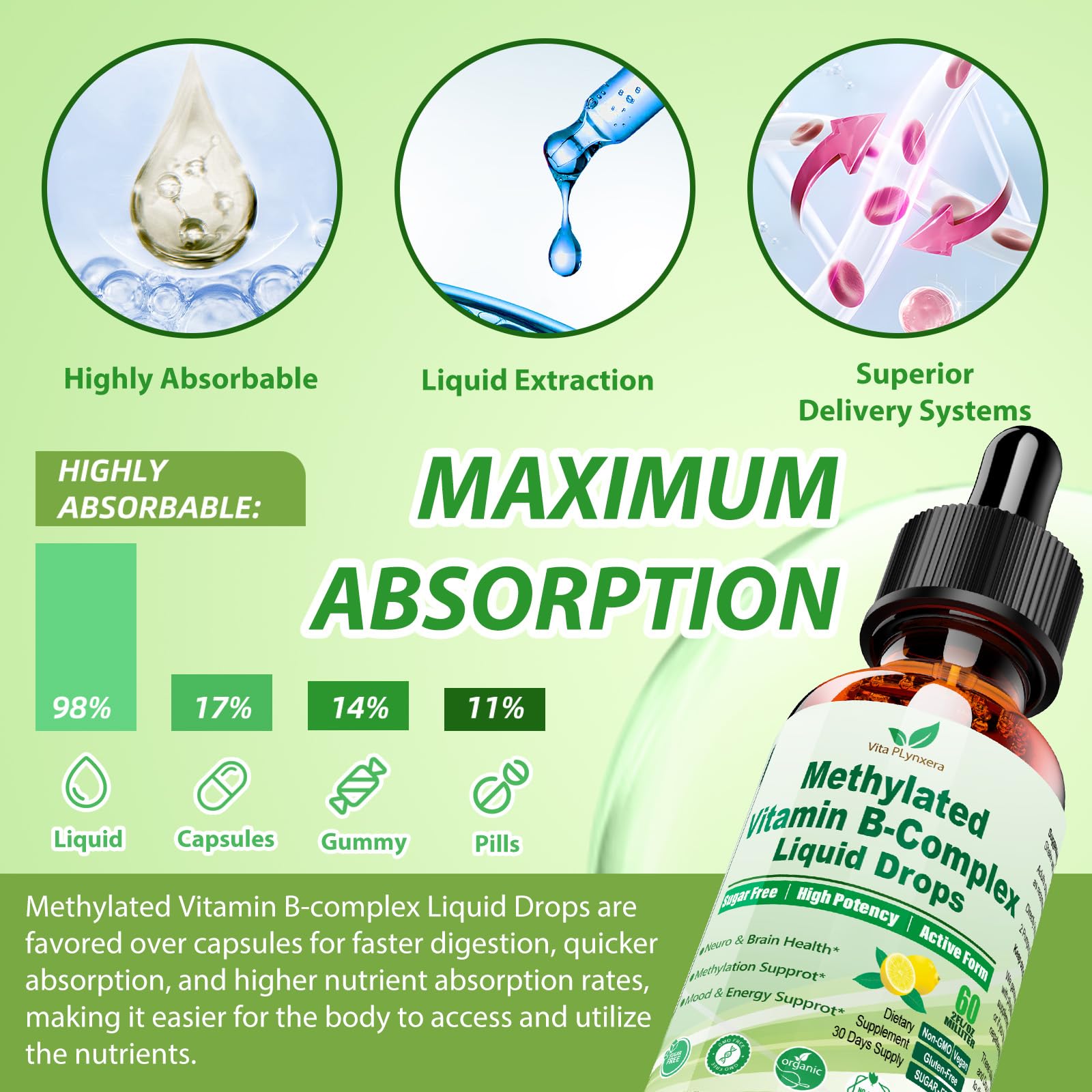 Vita PLynxera Methyl B Complex Liquid Drops on a kitchen counter