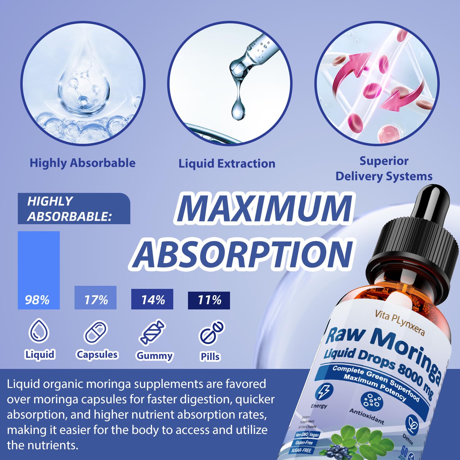 Vita PLynxera Moringa Supergreens Liquid Drops with smoothie ingredients