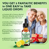 Vita PLynxera R-ALA Liquid Drops 2400mg dosage instructions