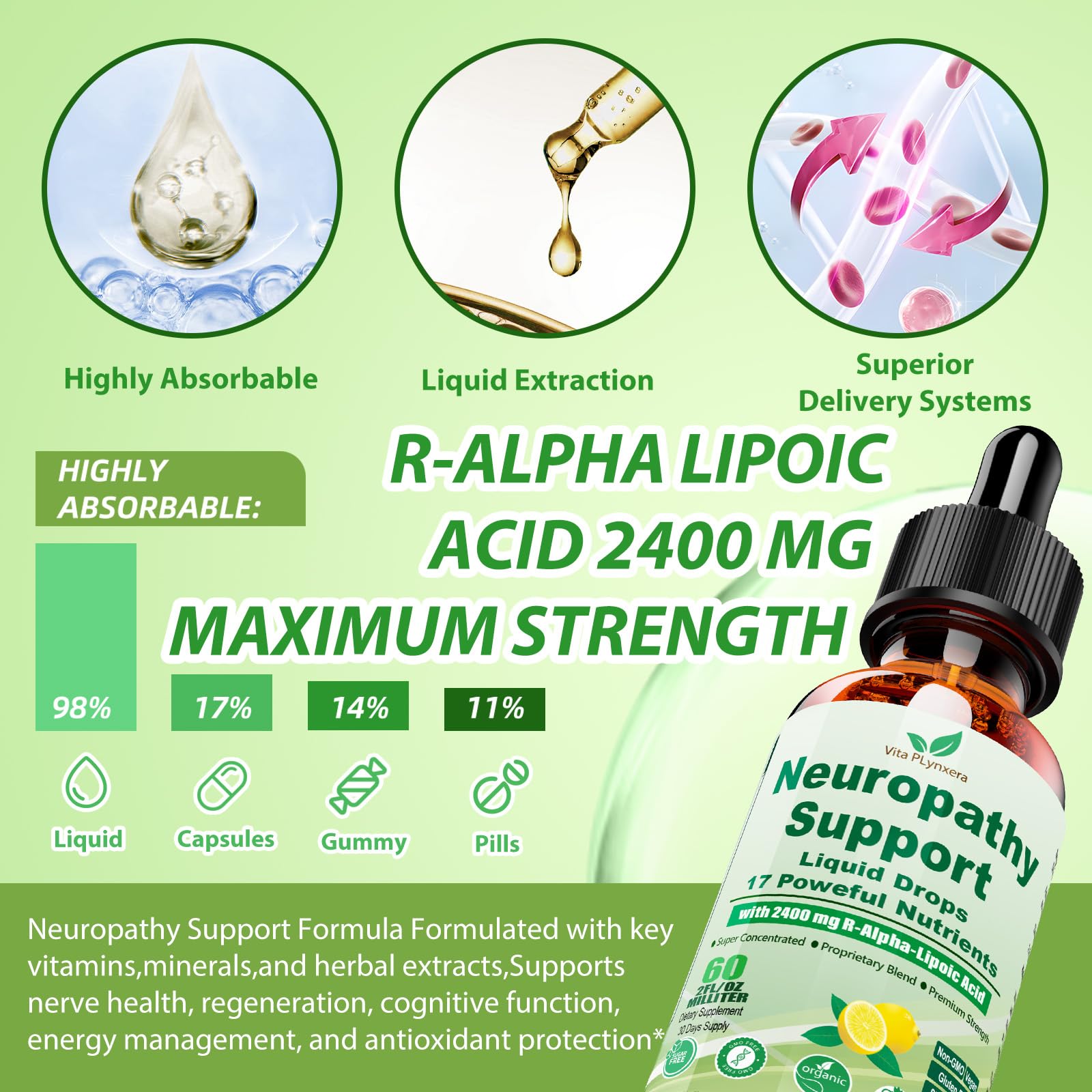 Vita PLynxera R-ALA Liquid Drops 2400mg ingredients list