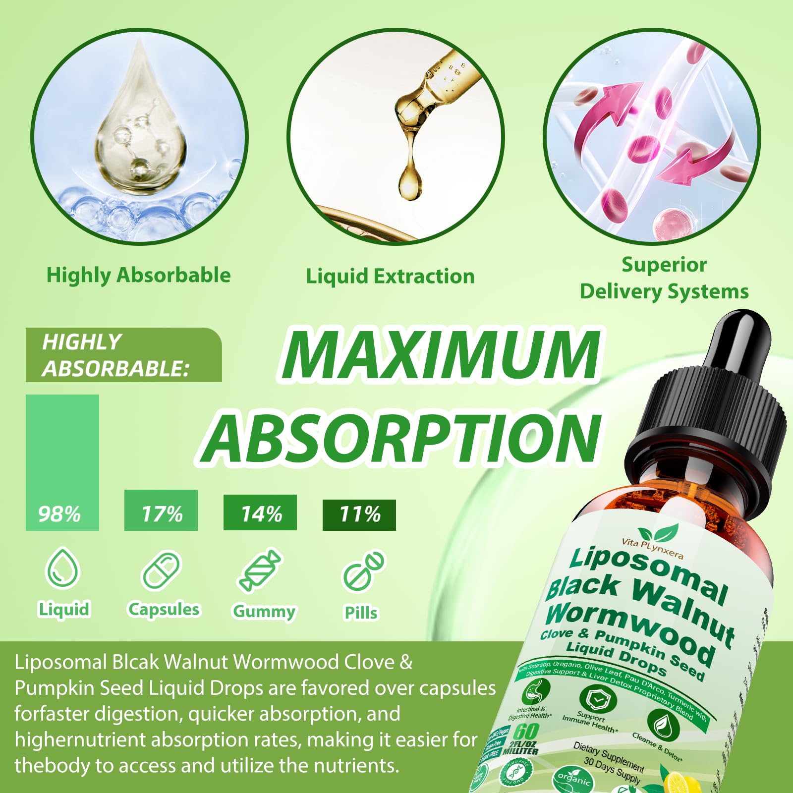Vita PLynxera Wormwood Black Walnut Clove supplement in a glass