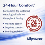 Vita Sciences Migravent soft-gel capsules on a wooden table