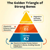 Vita Spark Vitamin D3 & K2 softgels side view