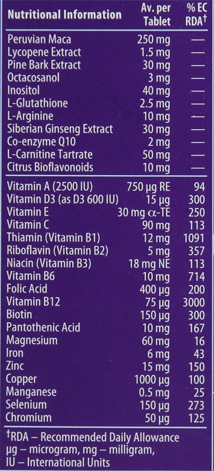 Vitabiotics Wellman Conception Multivitamin Tablets ingredients list