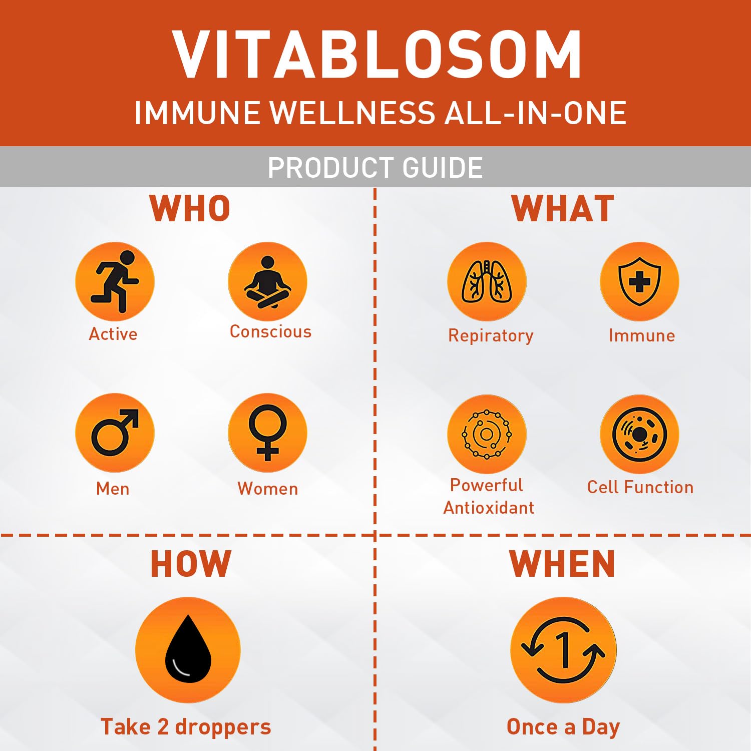 Vitablosom Liposomal Vitamin C 2000mg liquid in a glass