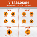 Vitablosom Liposomal Vitamin C 2000mg liquid in a glass