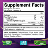 Vitabod Biotin Gummies packaging side view