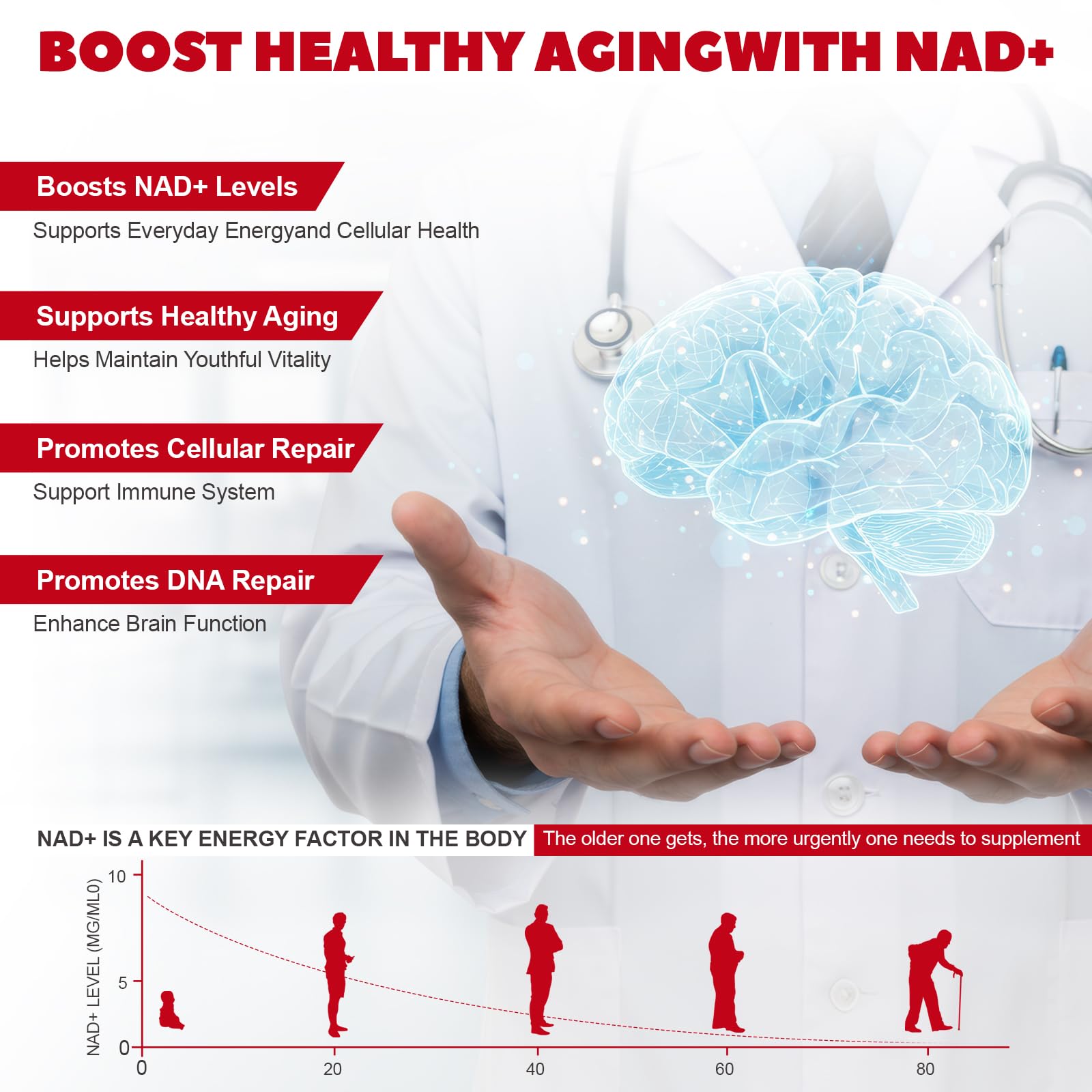 VitaCoeur NAD+ Resveratrol Supplement side view